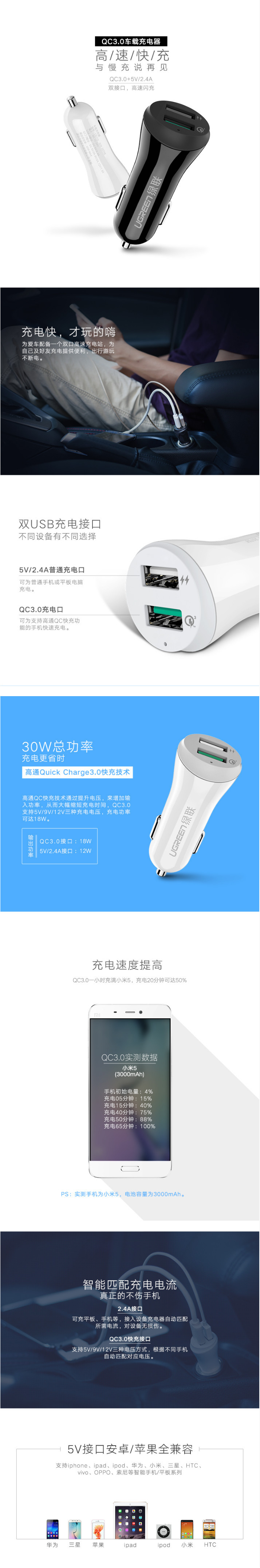 绿联（UGREEN） 绿联qc3.0快充车充多功能USB点烟器一拖二9V智能汽车载手机充电器