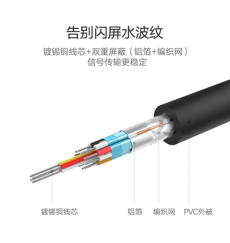 绿联（UGREEN） 绿联 dp线公对公4K连转接线1.2高清displayport头电脑显示器dell