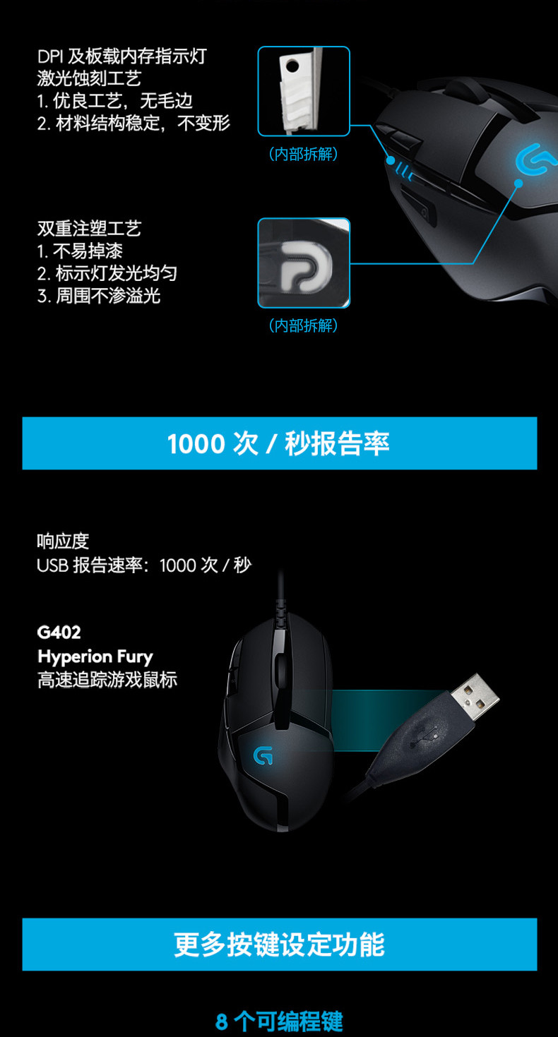 罗技/Logitech G402有线背光游戏鼠标电脑电竞宏编程