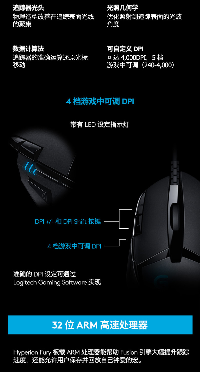 罗技/Logitech G402有线背光游戏鼠标电脑电竞宏编程