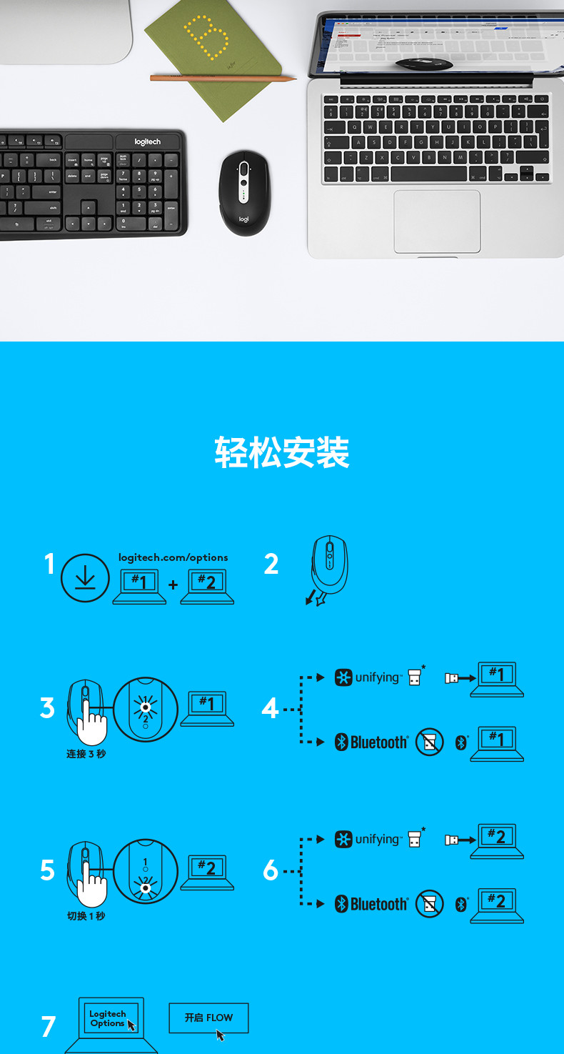 罗技/Logitech 罗技M585无线鼠标蓝牙优联双模式电脑办公笔记本商务多屏Flow技术