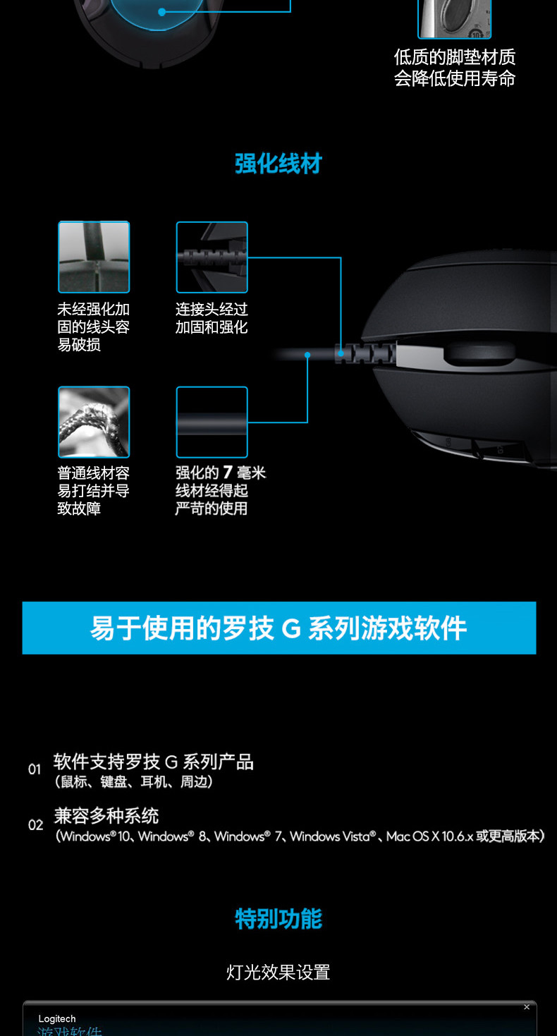 罗技/Logitech G402有线背光游戏鼠标电脑电竞宏编程