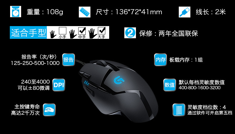 罗技/Logitech G402有线背光游戏鼠标电脑电竞宏编程