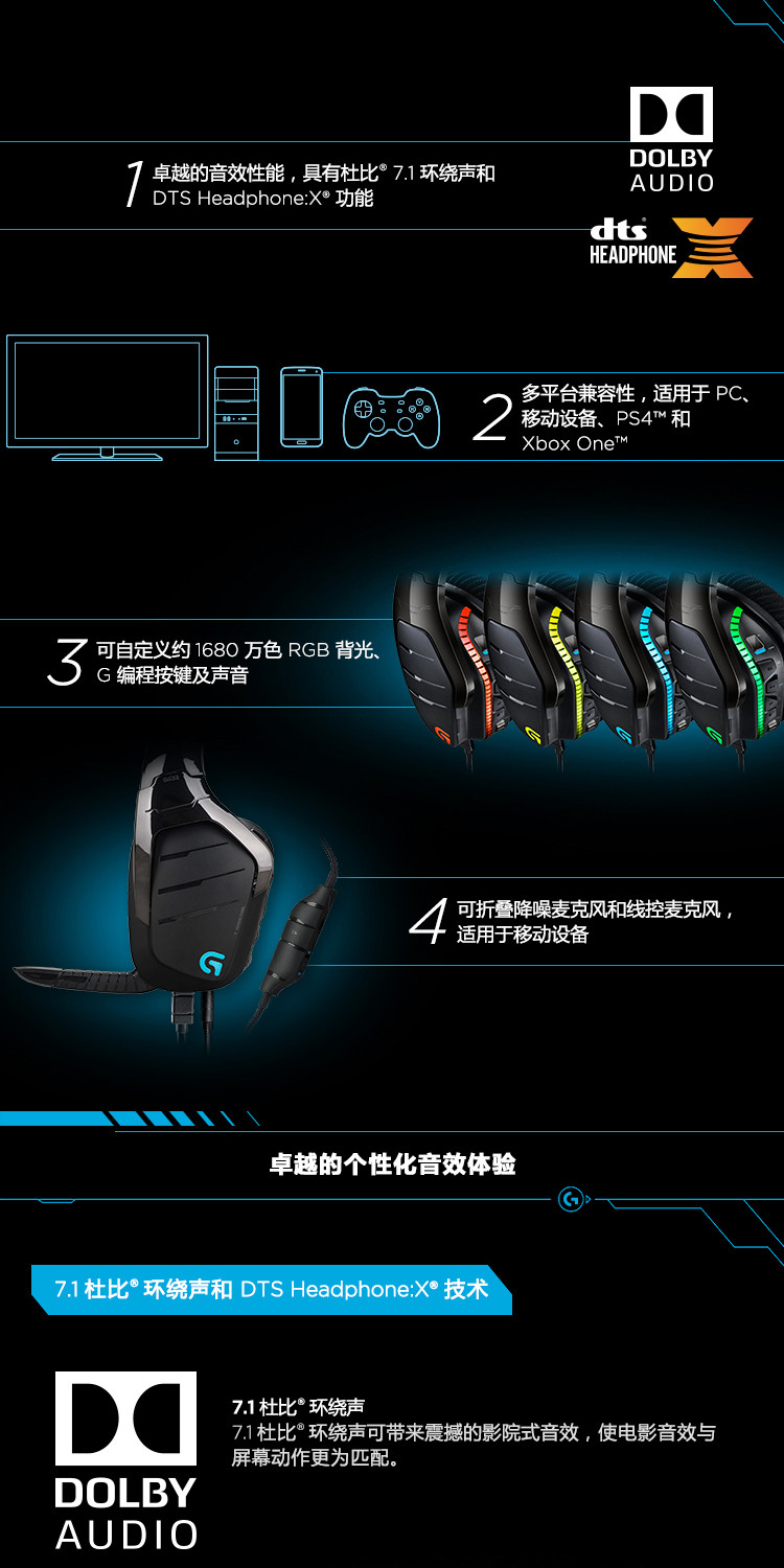 罗技/Logitech G633 7.1游戏耳机麦克风听音辨位耳机