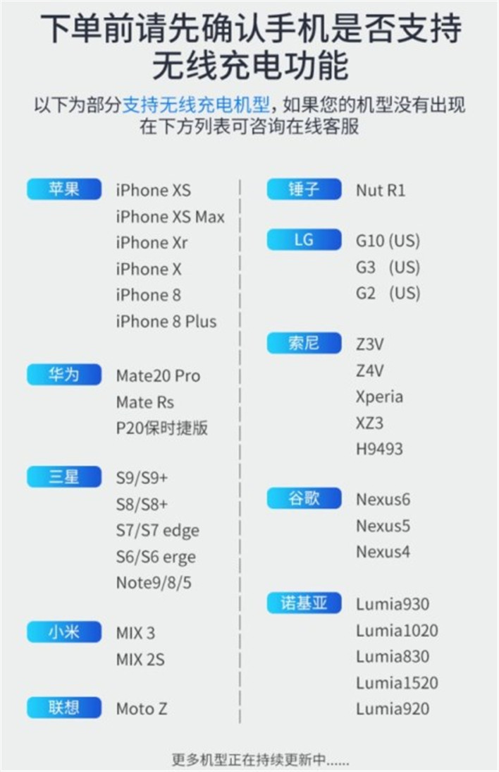 【新品】ssk飚王 车载手机架无线充电器感应全自动汽车无线充支架