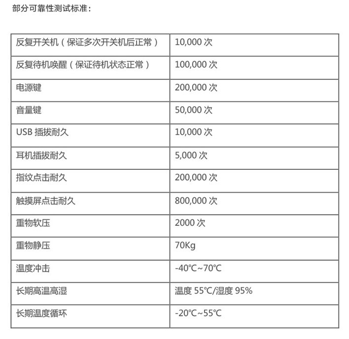 荣耀 荣耀20i 3200万AI自拍渐变色珍珠全面屏正品学生手机