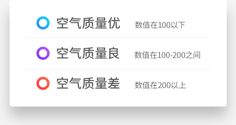 飞科/FLYCO 飞科空气净化器家用除甲醛雾霾粉尘异味室内卧室办公智能氧吧除烟