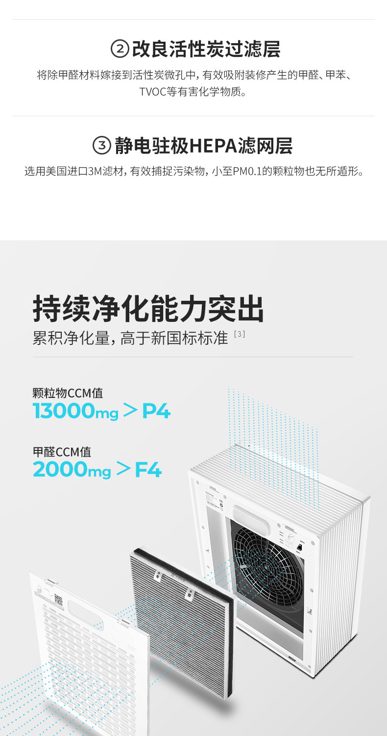 飞科/FLYCO 飞科空气净化器家用除甲醛雾霾粉尘异味室内卧室办公智能氧吧除烟