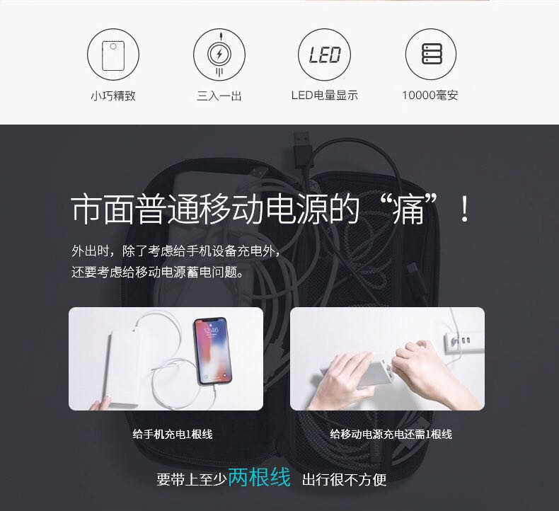 沃品 沃品充电宝mi10L迷你多U输入小巧纤薄快充移动电源带屏显充电宝