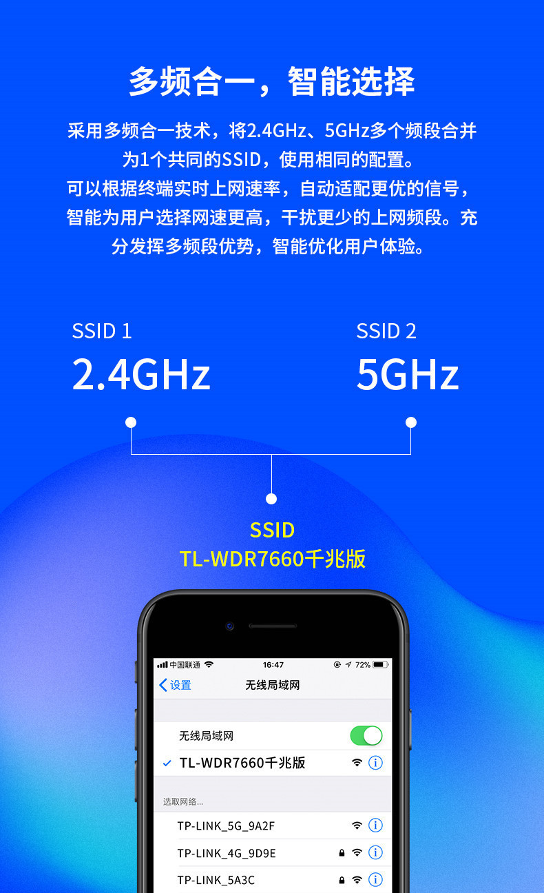 TP-LINK 双频AC1900千兆无线路由器家用穿墙高速wifi千兆端口5G穿墙王tplink支持