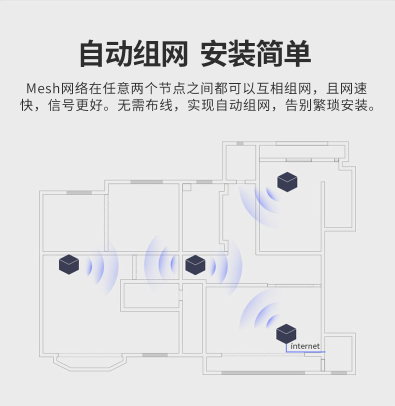 TP-LINK 双频Mesh智能分布式无线wifi别墅路由器 AC1900易展Mesh分布式路由