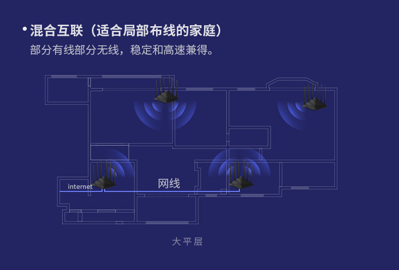 TP-LINK 双频AC1900千兆无线路由器家用穿墙高速wifi千兆端口5G穿墙王tplink支持