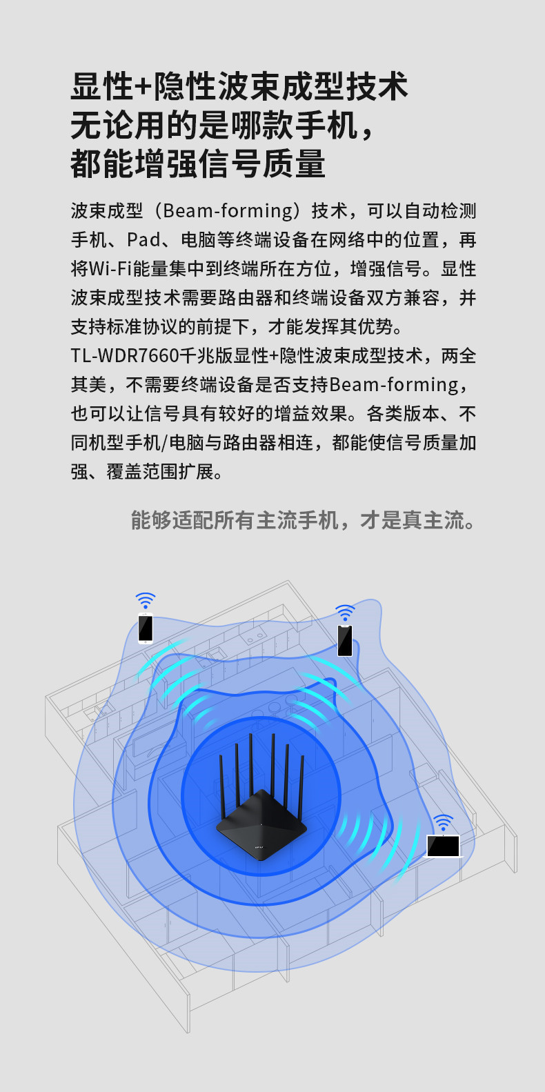 TP-LINK 双频AC1900千兆无线路由器家用穿墙高速wifi千兆端口5G穿墙王tplink支持