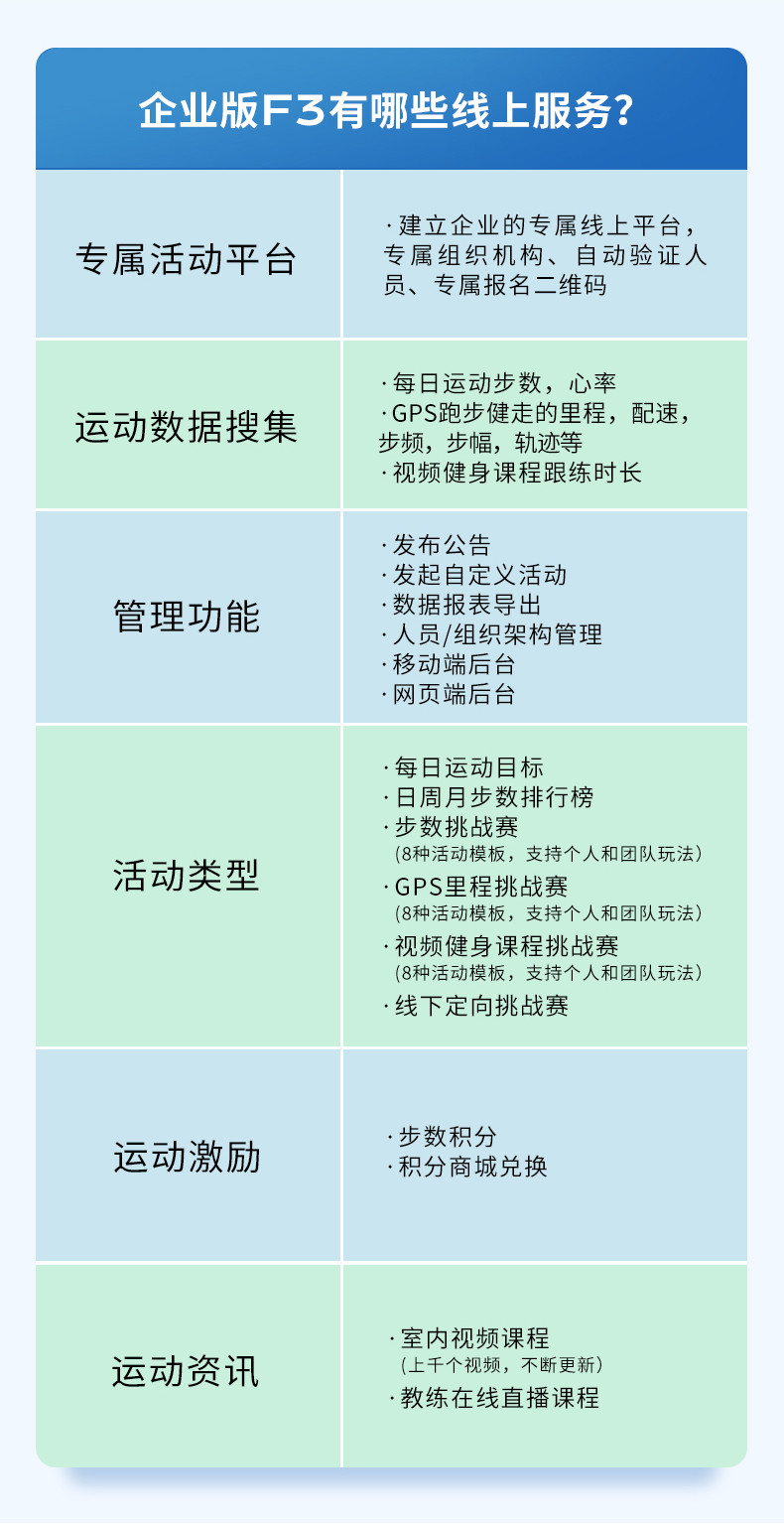 咕咚智能运动手表F3户外跑步运动健身手表新款男女多功能手环心率防水音乐拍照控制训练