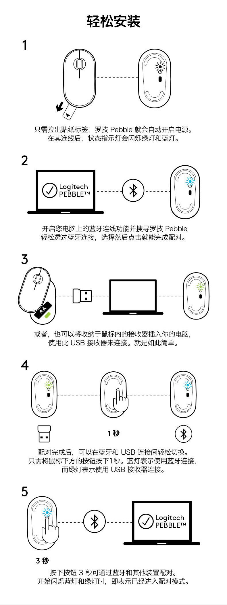 罗技Pebble无线蓝牙静音鹅卵石鼠标line女生logitech办公笔记本电脑iPad平板粉色