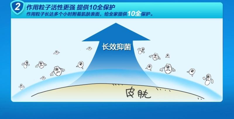 【怀化鹤城】 纯白清香型香皂115G*1 特惠包邮 /cb