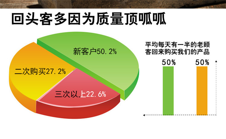 徽将军2021茶六安瓜片100g安徽手工茶叶春茶高山绿茶散装