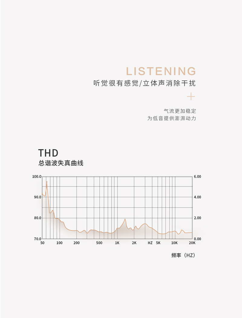 美能格/MAXCO  Recci锐思 耀动入耳式耳机K歌电脑手机游戏HiFi耳机 重低音线控