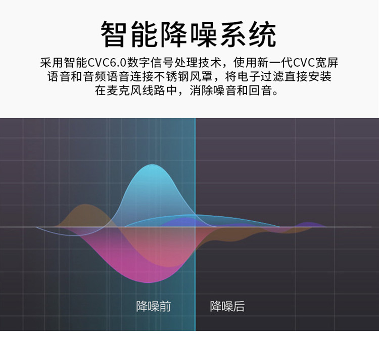 【领劵立减10元】蓝牙耳机超长待机开车耳塞运动适用于 安卓 苹果通用