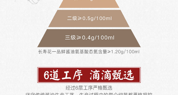 长寿花 一品鲜特级酱油500ml调味厨房调料生抽调味品凉拌炒菜