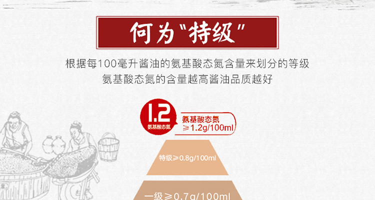 长寿花 一品鲜特级酱油500ml调味厨房调料生抽调味品凉拌炒菜