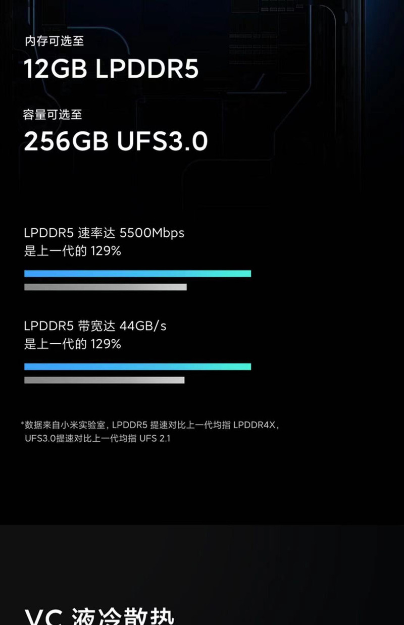 【佳木斯自提】小米/MIUI 10 （8+128G）5G手机（仅限同城自提）