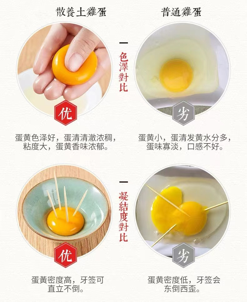 河兴百顺 林口生态鸡蛋30枚/盒