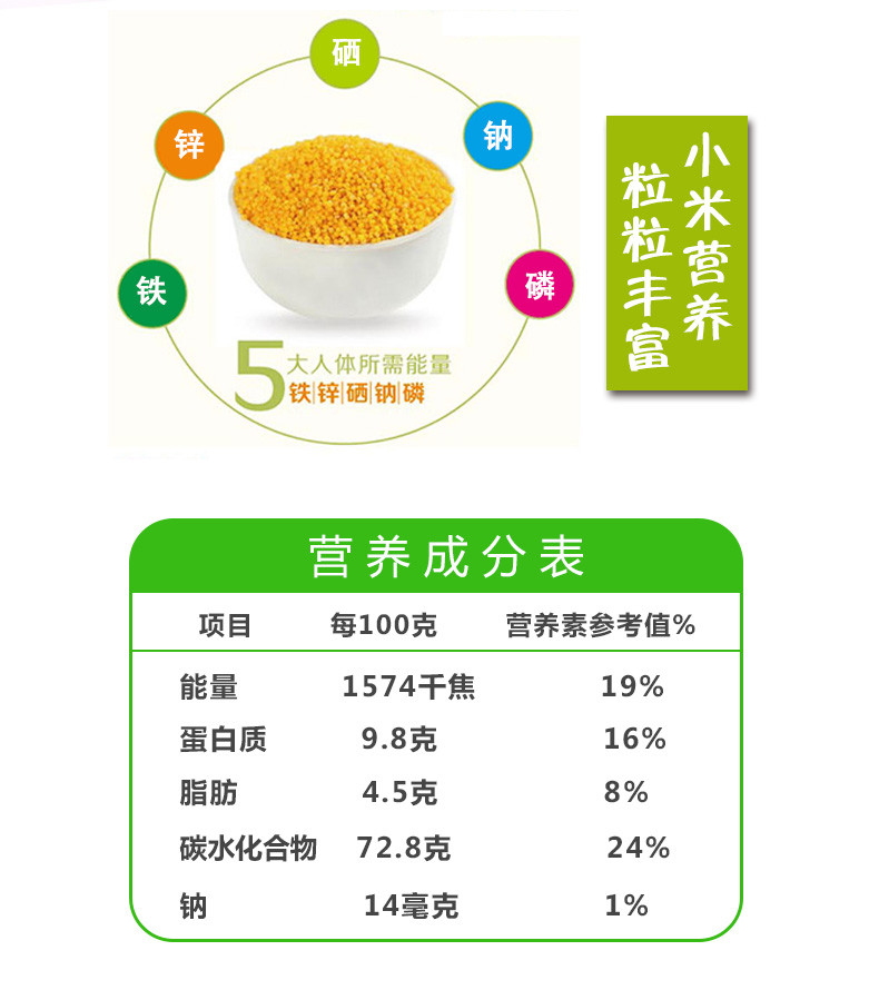 【隰县扶贫地方馆】隰县隰州黄小米100g仅售6.6元