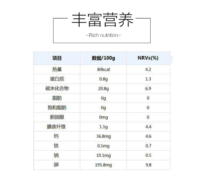 【永和扶贫地方馆】新鲜杏子农家自然烘干大黄杏干杏皮