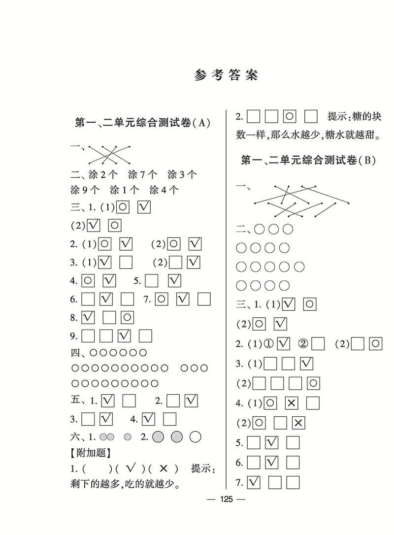 经纶学典 2019新版 数学 一年级上1年级上 江苏国标苏教版JS 小学学霸+学霸提优大试卷 套装