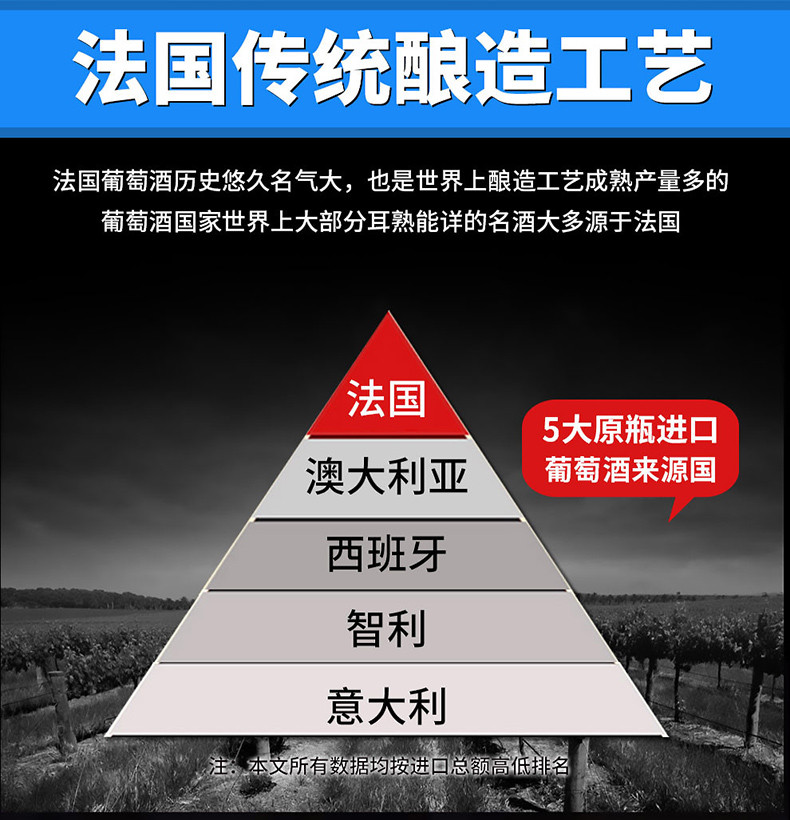 14度法国红酒 原瓶进口法国拉撒菲珍藏干红葡萄酒750ml*2瓶双支礼盒装