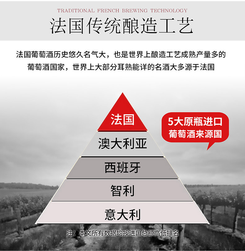 法国红酒原瓶原装进口拉撒菲尔泽廷干红葡萄酒750ml单支