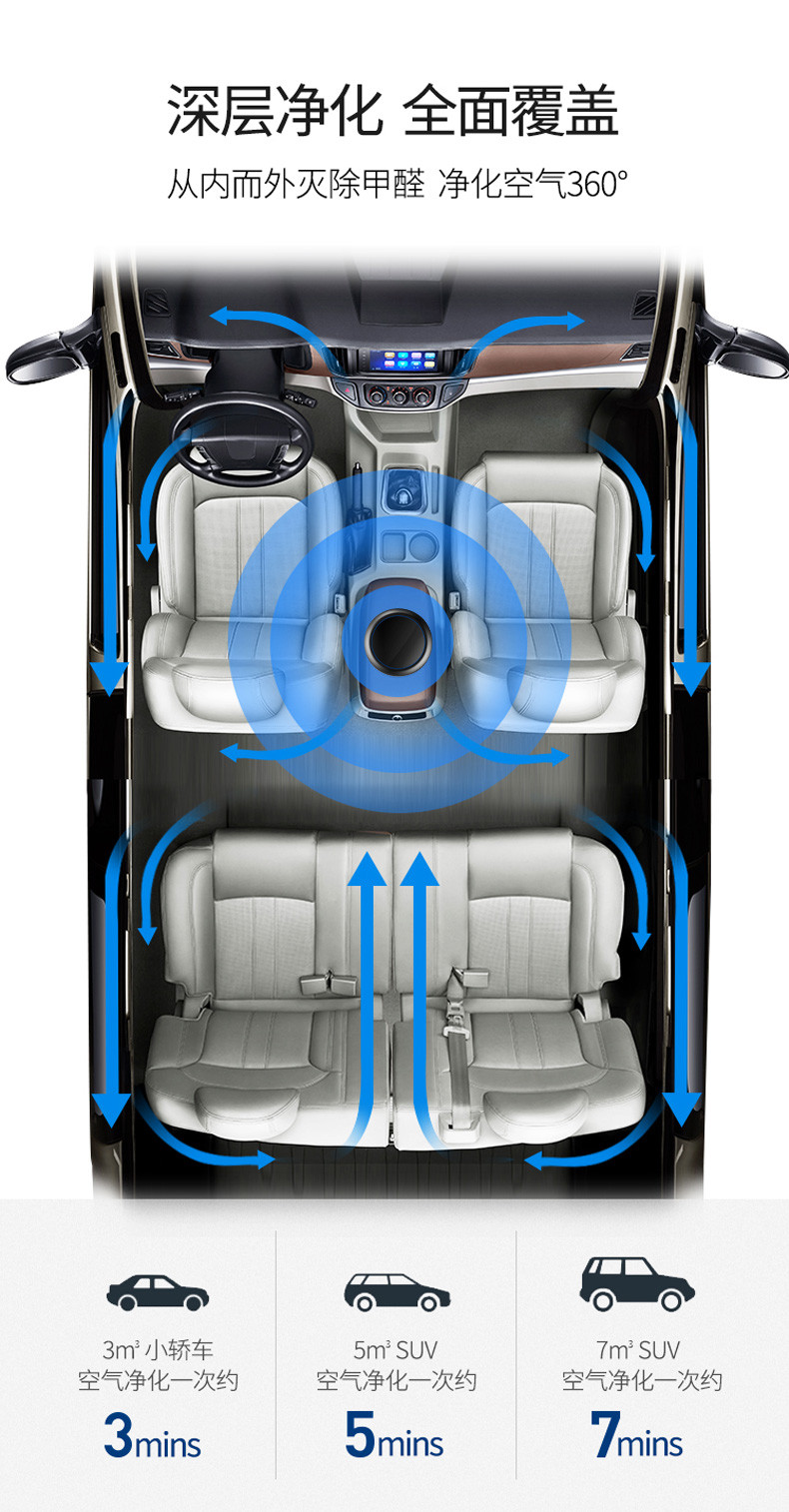 龙岱 车载空气净化器 除甲醛烟雾雾霾杀菌PM2.5 汽车空气净化器