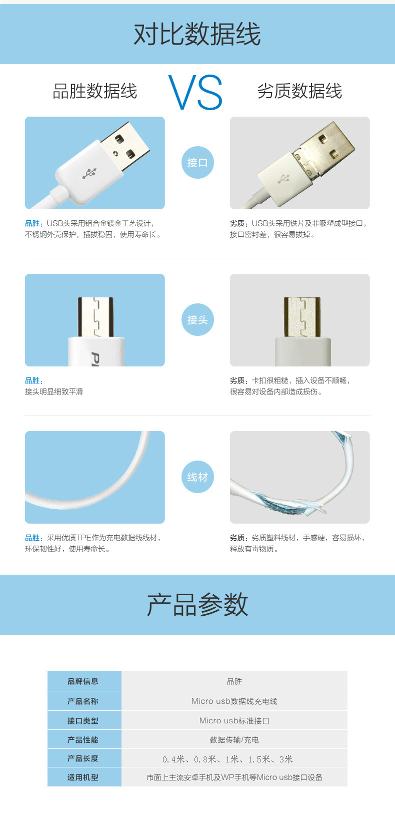 品胜MU01-800安卓数据线智能手机数据线800mm