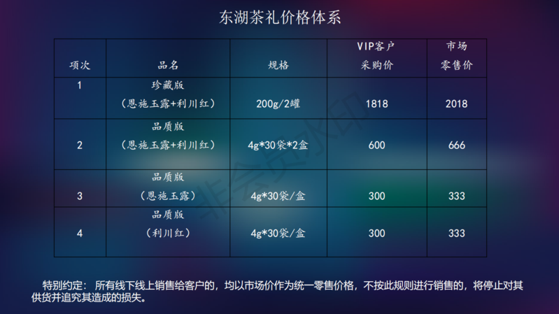 【星斗山利川红】享天系列   天赐·冷后浑