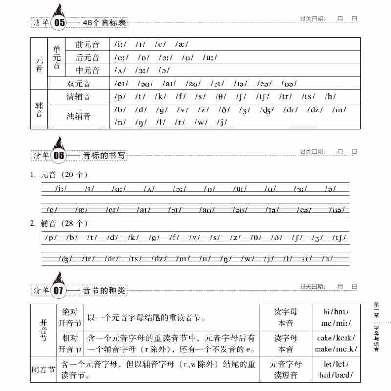 小学英语知识大全人教版一到六年级小升初必备小学1-6年级知识点全收录小考真题小学生测试卷单元测试考点