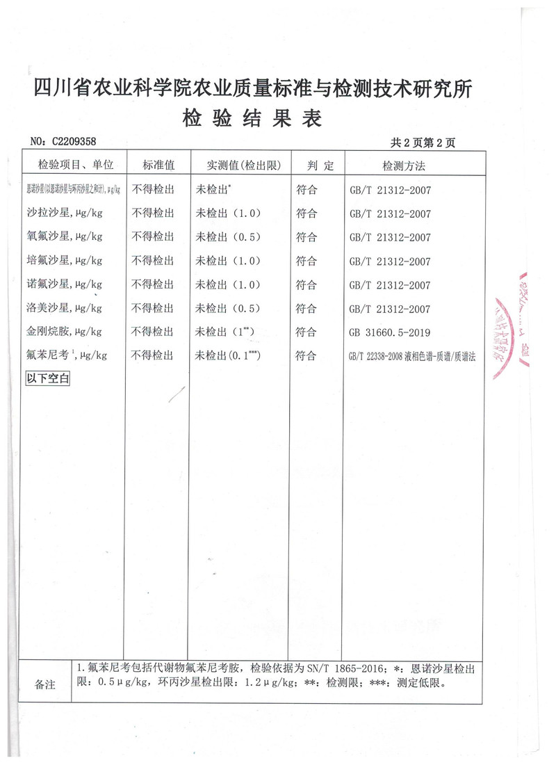 4.3【理县邮政 助农扶贫】川西北高原阿坝理县蒲溪乡农家散养土鸡自产土鸡蛋新鲜