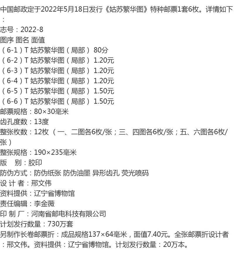 藏邮鲜 2022-8姑苏繁华图邮票四方联套票