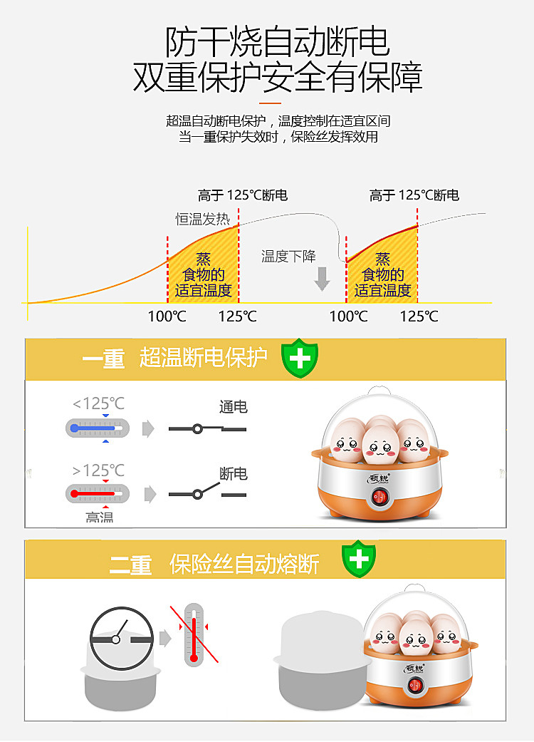 早餐神器 领锐 大容量煮蛋器 自动断电防干烧 迷你蒸鸡蛋器