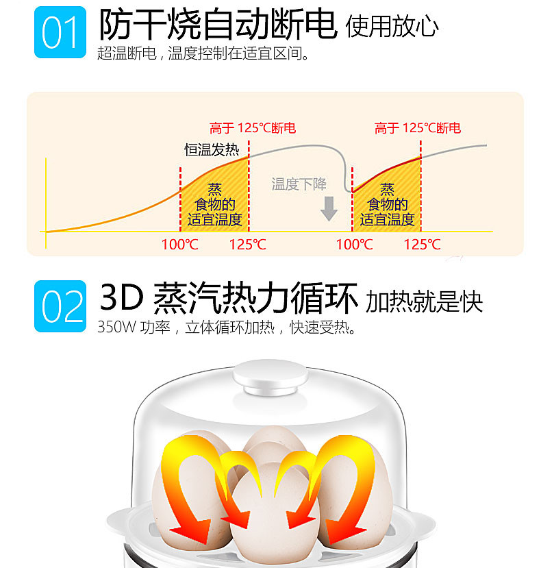 自动断电蒸蛋器 7-21蛋大容量煮蛋器 早餐机三层小型蒸鸡蛋羹家用