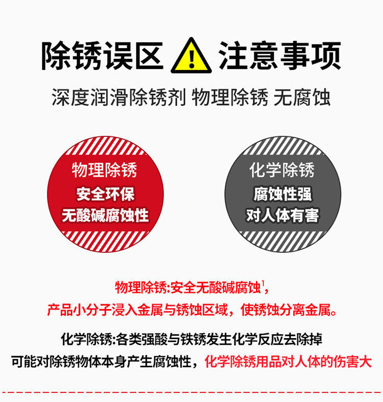 润滑油家用机械通用多功能合页门轴承齿轮耐磨润滑脂工业用润滑剂