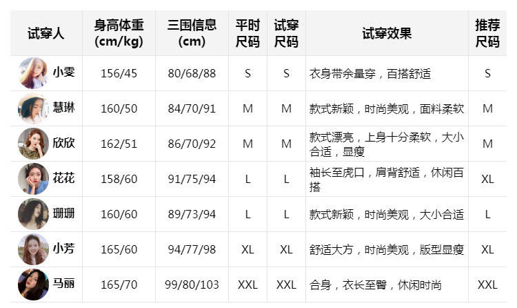 春装新款小立领长袖雪纺衫女高端洋气小众别致仙气上衣