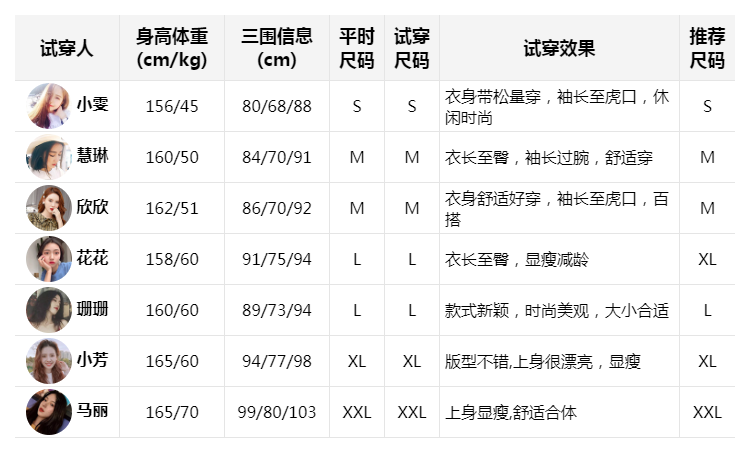 高档长袖印花雪纺衬衫女衬衣早秋V领上衣洋气遮肚子气质百搭小衫