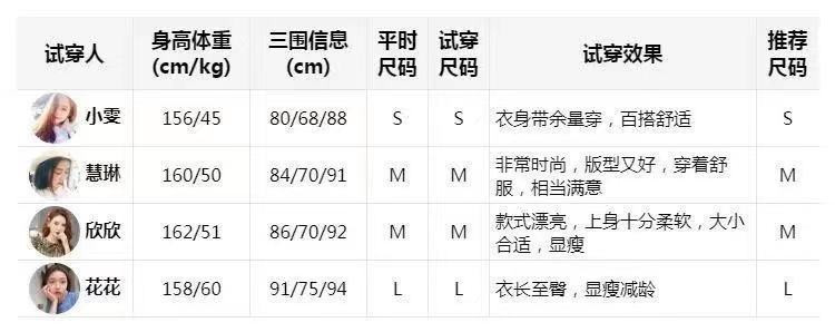 四月小铺 纯棉衬衫女新款春季木耳蕾丝花边v领长袖宽松法式提花上衣女