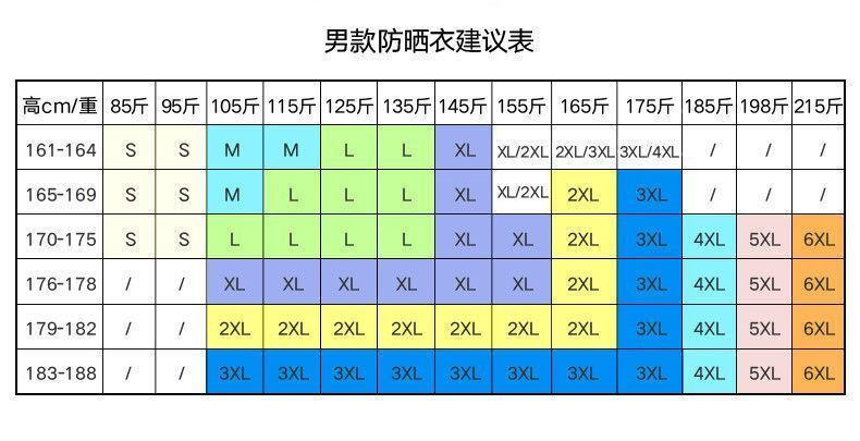 花花公子高档防晒衣男超薄透气冰丝防紫外线情侣风衣钓鱼服皮肤衣