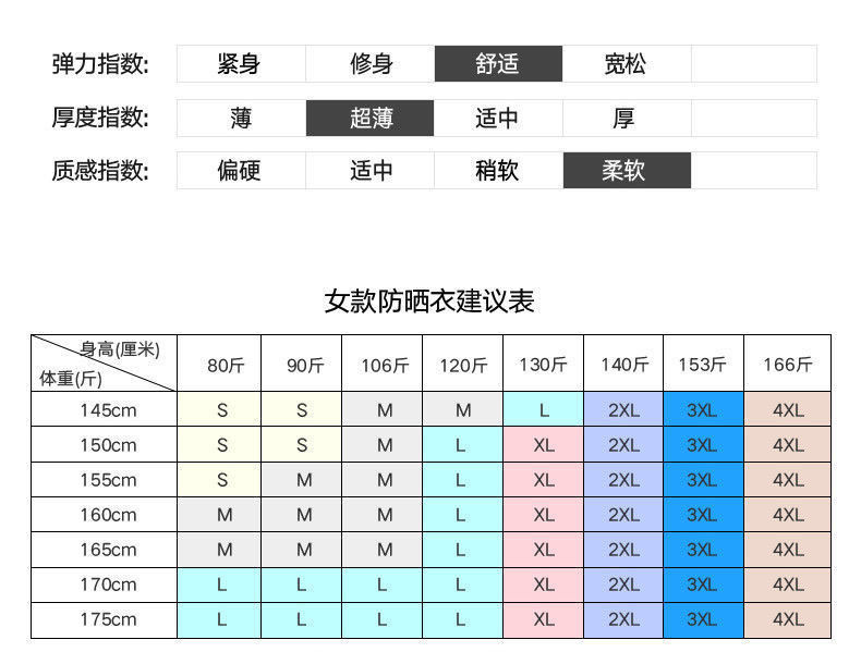 花花公子高档防晒衣男超薄透气冰丝防紫外线情侣风衣钓鱼服皮肤衣