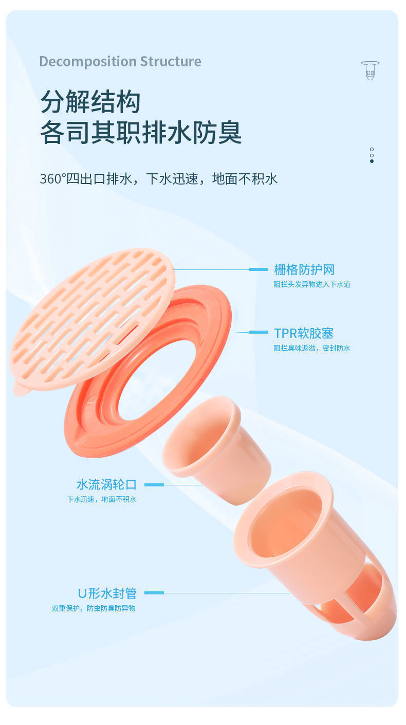 厕所地漏防臭器下水道防虫防臭盖厨房防蟑螂堵臭器卫生间除味神器