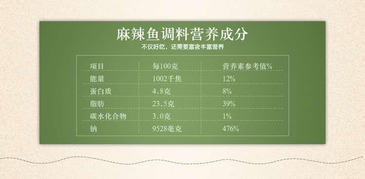 【江北馆】【优惠促销 有买有送】佳仙鱼调料青花椒鱼麻辣鱼椒麻鱼买二送一包邮到家