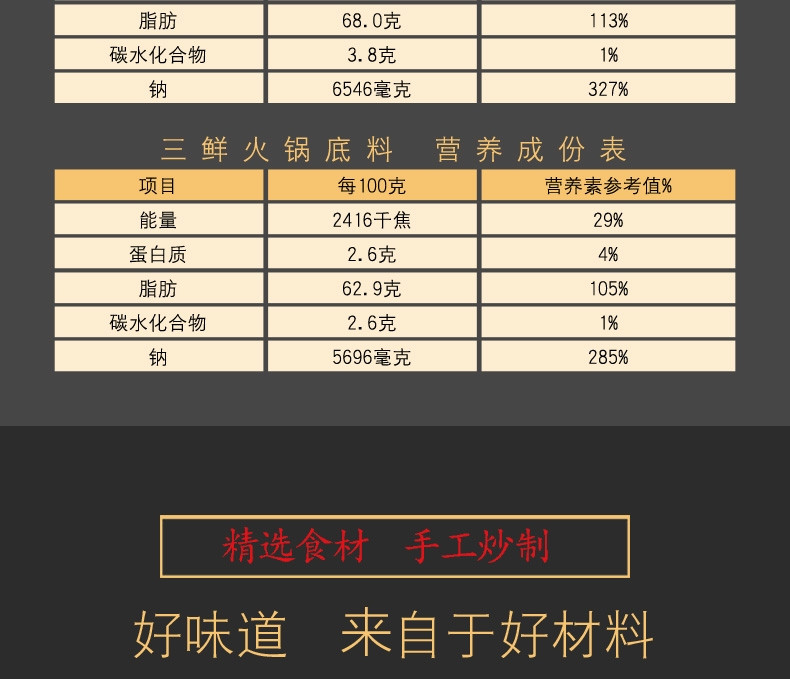 （江北馆）【超值特惠 多买多划算】佳仙抄鸳鸯火锅408克 100%好评重庆鸳鸯火锅底料麻辣串串麻辣烫