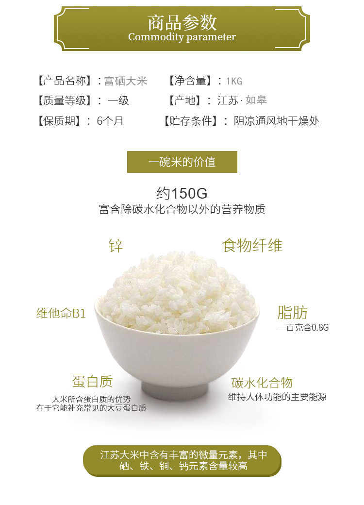 【直播大赛专用】如皋粮心农夫富硒大米1kg（江苏省食用农产品）